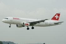 Swiss Intl. Air Lines, Airbus A320-214, HB-IJK, c/n 596, in ZRH